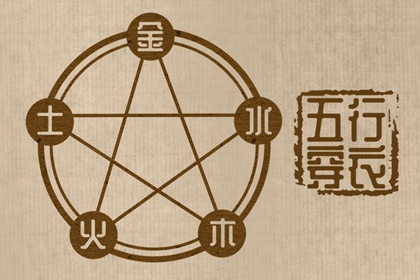万年历黄道吉日|2025黄道吉日查询|黄历2025年黄道吉日
